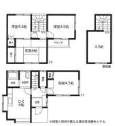 厚木市三田南3丁目